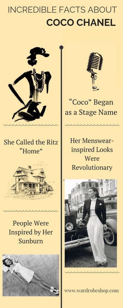 fun facts about coco chanel